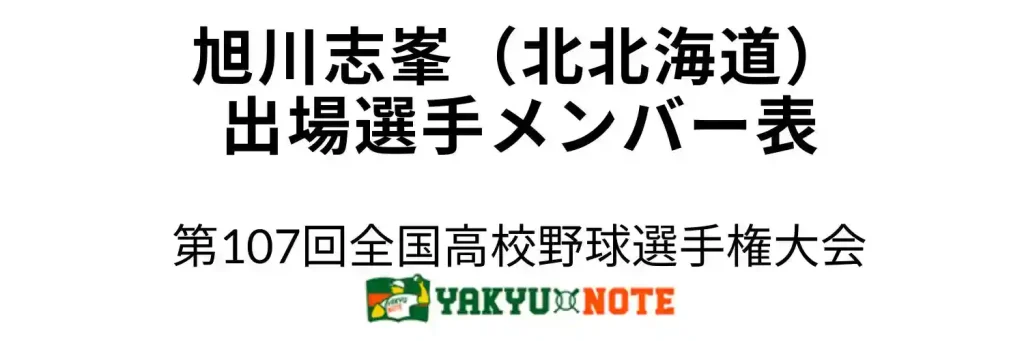 旭川志峯(北北海道・北海道)甲子園出場選手メンバー表