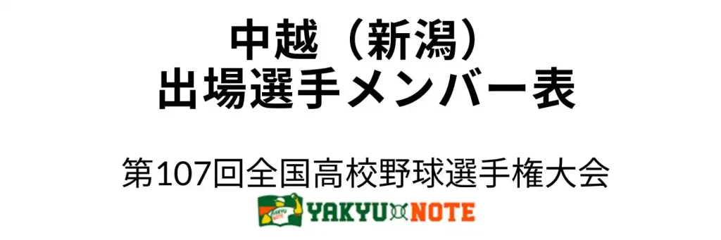 中越(新潟)2025年甲子園出場選手メンバー表 第107回全国高校野球選手権大会(夏の甲子園)