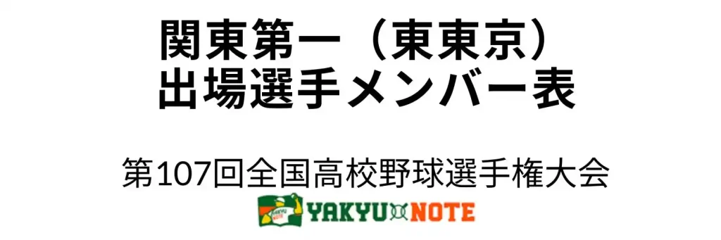 関東第一（東東京）甲子園出場選手メンバー表　第107回全国高校野球選手権大会（夏の甲子園）