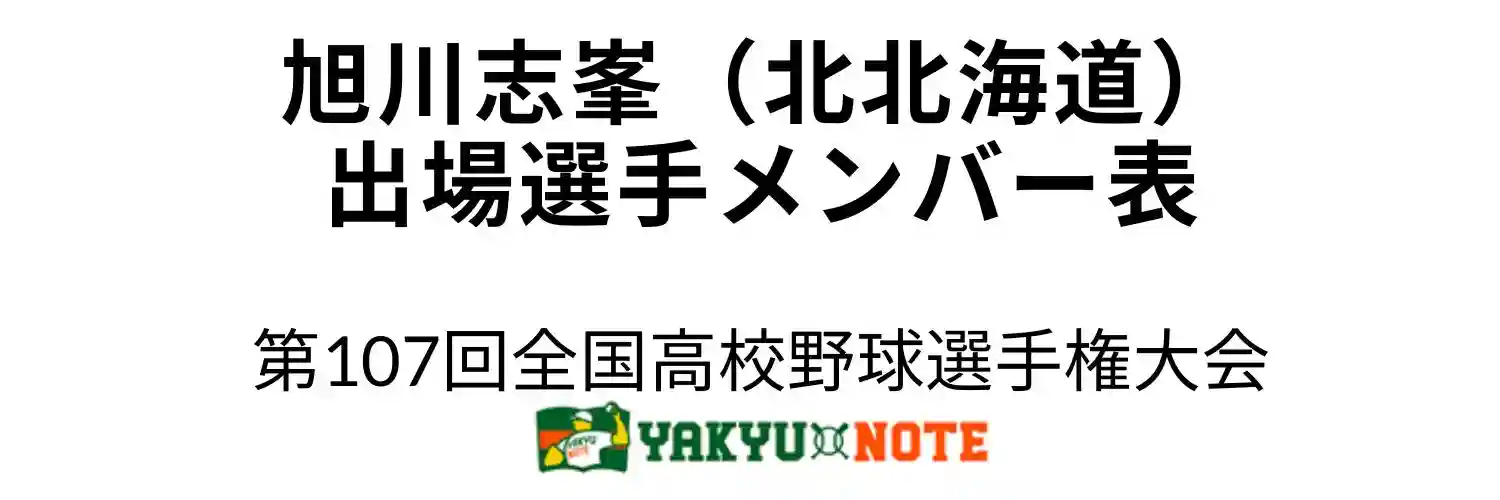 旭川志峯（北北海道・北海道）甲子園出場選手メンバー表