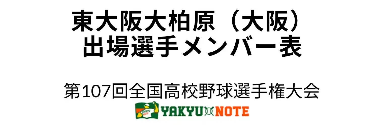 東大阪大柏原（大阪）甲子園出場選手メンバー表　第107回全国高校野球選手権大会（夏の甲子園）