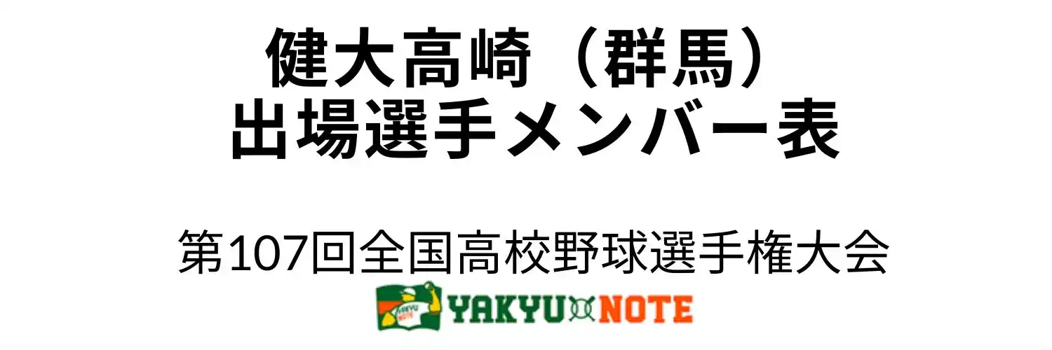 健大高崎（群馬）甲子園出場選手メンバー表　第107回全国高校野球選手権大会（夏の甲子園）