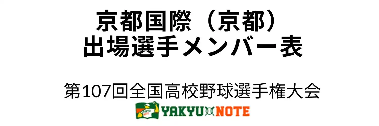 京都国際（京都）甲子園出場選手メンバー表　第107回全国高校野球選手権大会（夏の甲子園）